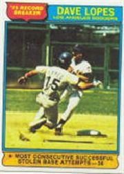 1976 Topps Baseball Cards      004       Dave Lopes RB